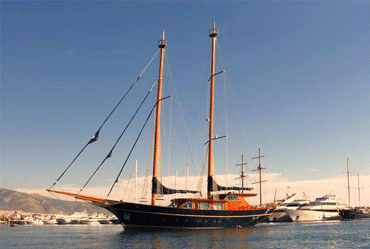 ASAP Yacht documentation, Yacht Registries, Boat Registration